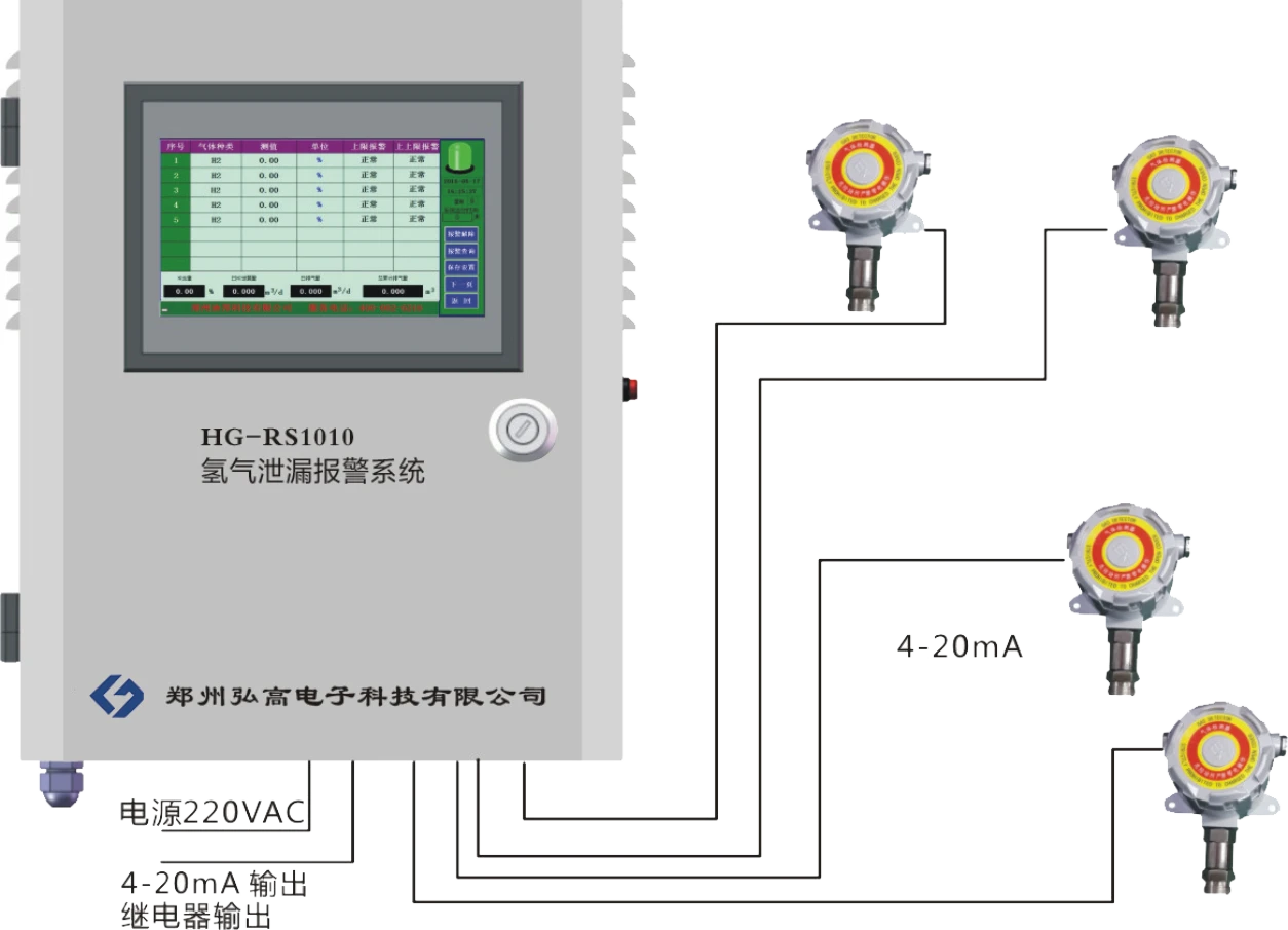 郑州弘高电子科技有限公司