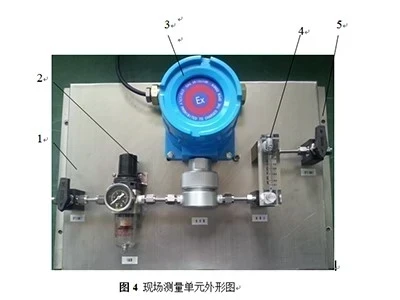 HG2020在线氢中氧分析仪
